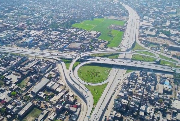 best web hosting in gujranwala